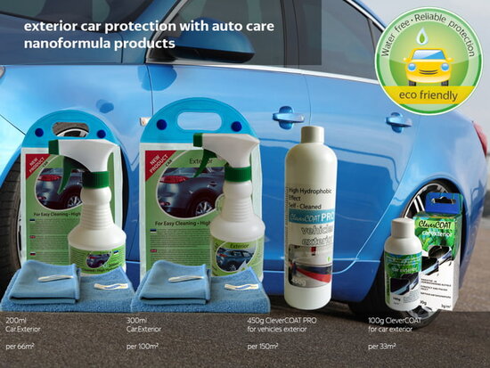 Nanoformula Car Exterior Protection Products