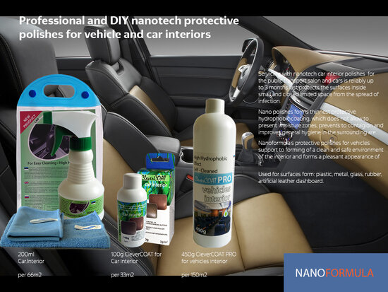 Advanced Interior Car Detailing with Nano-Coated Products