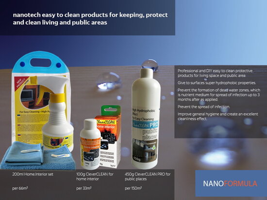 Nano Coatings: Simplifying Green Cleaning for Your Home Interior