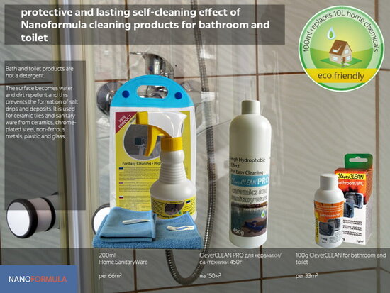 Top Nanotech Bathroom & Toilet Cleaning Products for Superior Protection