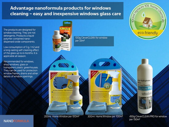 Easy-to-Clean Window Solutions with Nano Coatings